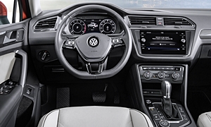 Volkswagen Tiguan vs.  Feature Comparison